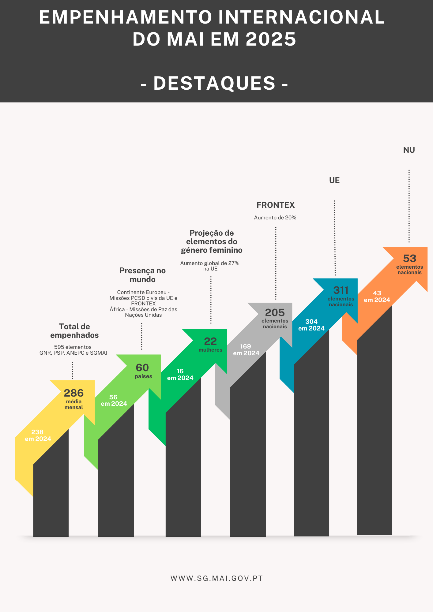 Info _ redes Sociais.png