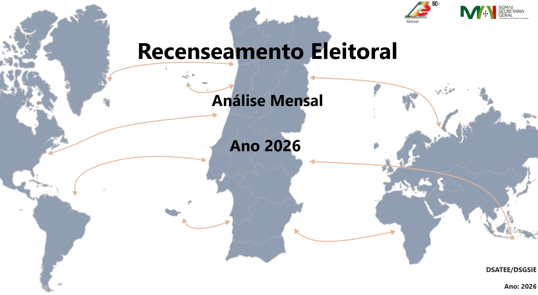 Recenseamento Eleitoral Análise Mensal Ano 2026 – PBI – Consulta Dinâmica