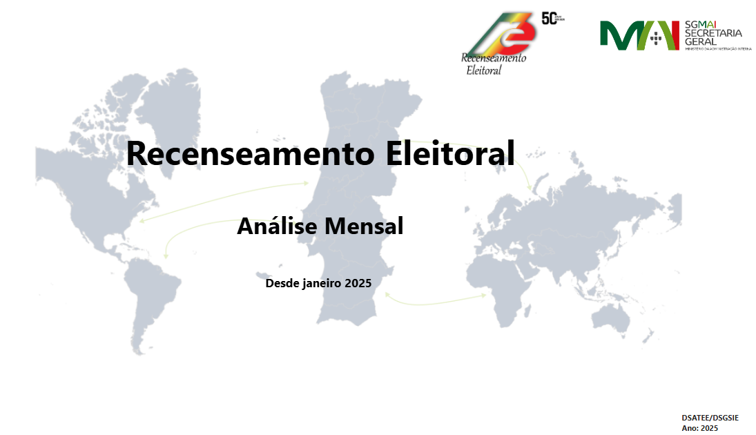 Recenseamento Eleitoral Análise Mensal – PBI – Consulta Dinâmica