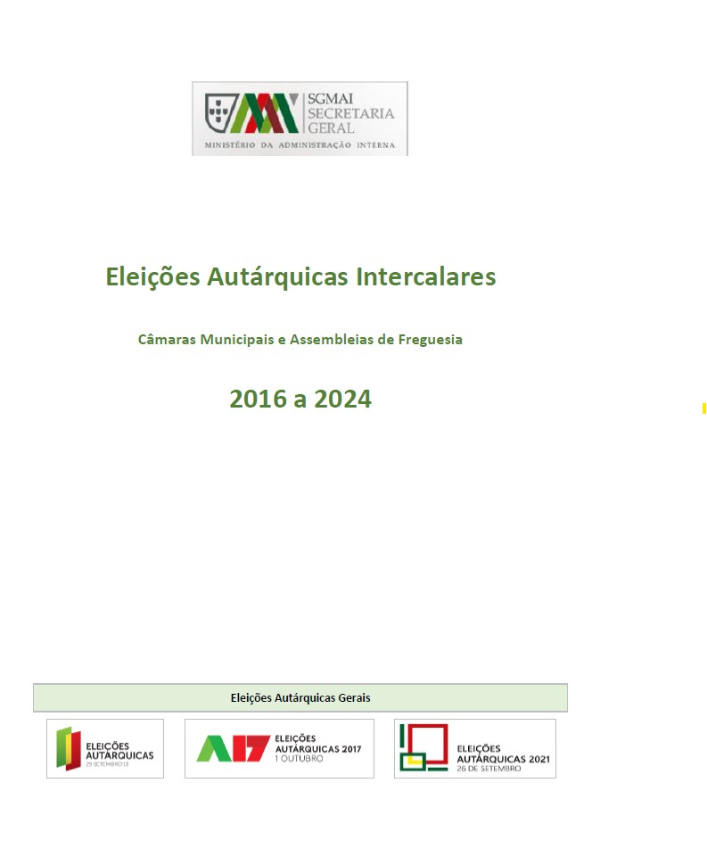 ESTUDO ELEITORAL – Consulta Dinâmica