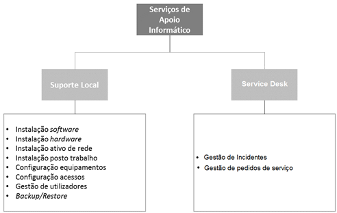 ServHelpDesk.png